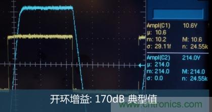 從220V高性能精密運(yùn)算放大器入手，正確了解高壓運(yùn)放的應(yīng)用