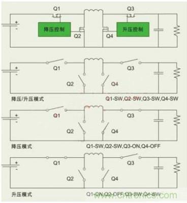 降壓、升壓、LDO，這么多電源拓撲該如何選？