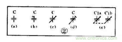 【收藏】電路圖符號超強(qiáng)科普，讓你輕松看懂電路圖