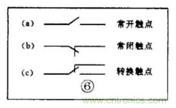 【收藏】電路圖符號超強(qiáng)科普，讓你輕松看懂電路圖