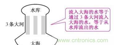如何快速掌握電阻并聯(lián)電路的特性，初學(xué)者必看