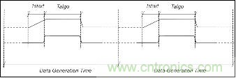http://www.forexsooq.com/art/artinfo/id/80037231