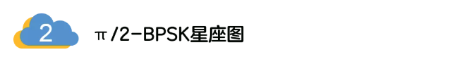 5G調(diào)制怎么實(shí)現(xiàn)的？原來通信搞到最后，都是數(shù)學(xué)!