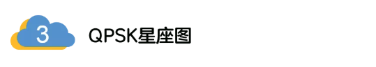 5G調(diào)制怎么實(shí)現(xiàn)的？原來通信搞到最后，都是數(shù)學(xué)!