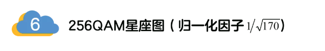5G調(diào)制怎么實(shí)現(xiàn)的？原來通信搞到最后，都是數(shù)學(xué)!