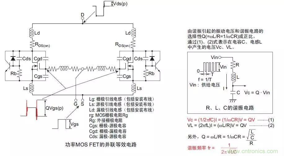 MOS管損壞之謎：雪崩壞？發(fā)熱壞？內(nèi)置二極管壞？寄生振蕩損壞？電涌、靜電破壞？