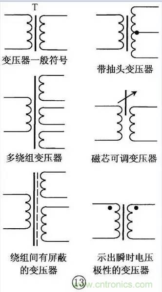 電感器的識(shí)別與檢測方法