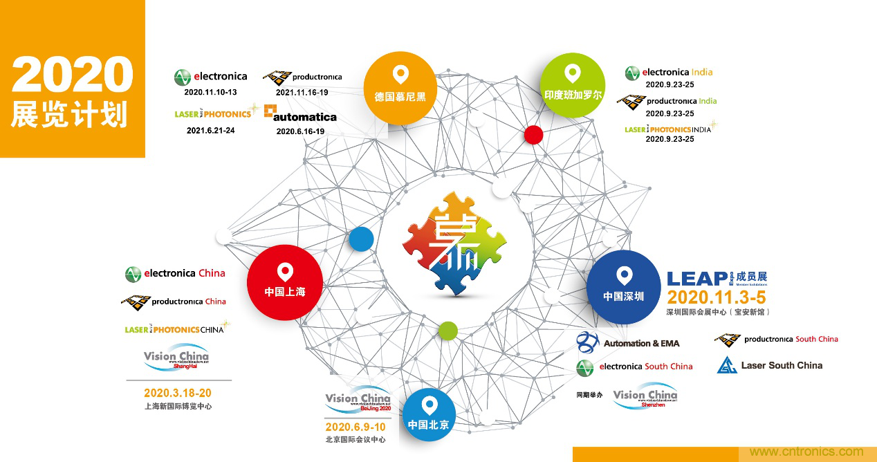 重磅丨慕展2021戰(zhàn)略正式啟動，productronica China規(guī)模將擴(kuò)大100%