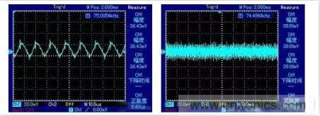 “又用錯(cuò)示波器了？”一文教你電源相關(guān)的測(cè)試