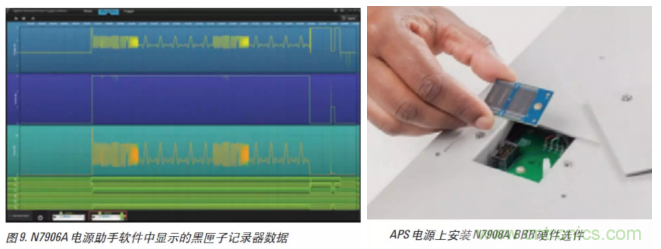 O！M！G ！讓你尖叫的APS先進電源系統(tǒng)