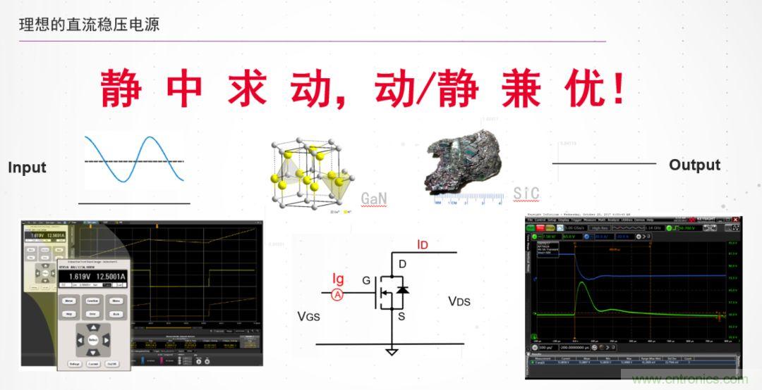 O！M！G ！讓你尖叫的APS先進電源系統(tǒng)