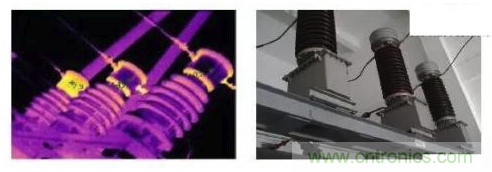 一文帶你解讀何為電流互感器？