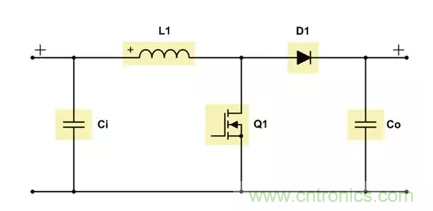 如何著手電源設計？3種經典拓撲詳解（附電路圖、計算公式）