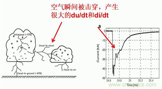 http://www.forexsooq.com/art/artinfo/id/80037419