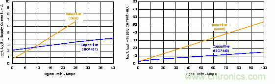 http://www.forexsooq.com/art/artinfo/id/80037419