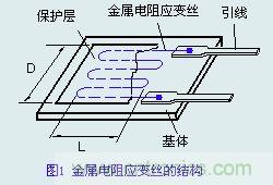 http://www.forexsooq.com/art/artinfo/id/80037431