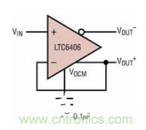 差分 I/O 放大器在一個單端應(yīng)用中該如何使用？又會發(fā)生怎樣的效果？