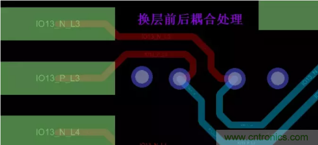 詳解差分處理方法與信號(hào)分析，這里有你想看的！