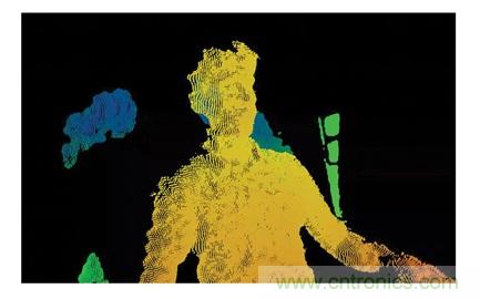 http://www.forexsooq.com/art/artinfo/id/80037449