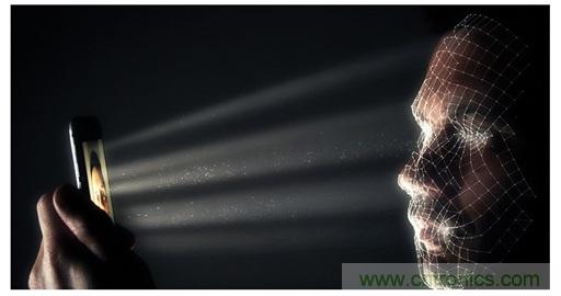 http://www.forexsooq.com/art/artinfo/id/80037449