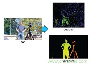 http://www.forexsooq.com/art/artinfo/id/80037449