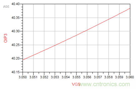 http://www.forexsooq.com/art/artinfo/id/80037459