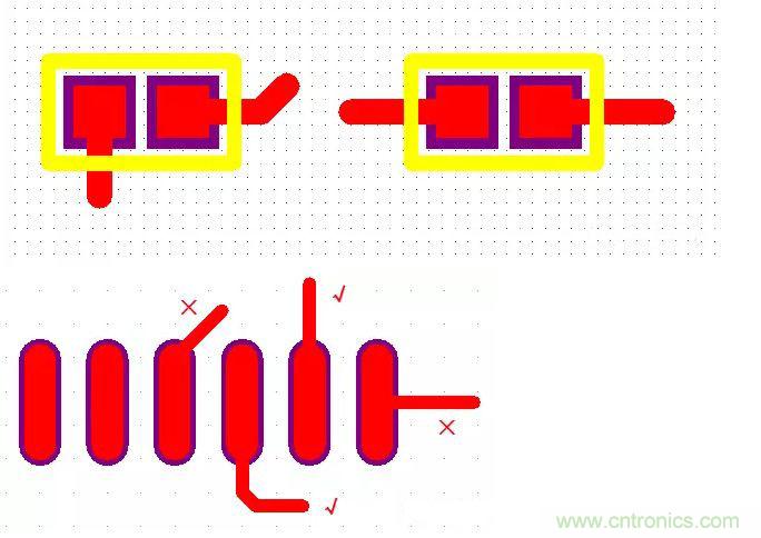 不得不看，PCB設(shè)計(jì)中那些常見的出線規(guī)范要求