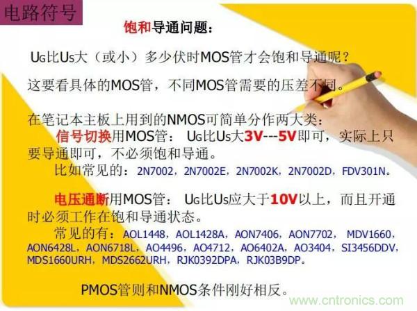 http://www.forexsooq.com/art/artinfo/id/80037473