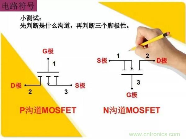 http://www.forexsooq.com/art/artinfo/id/80037473