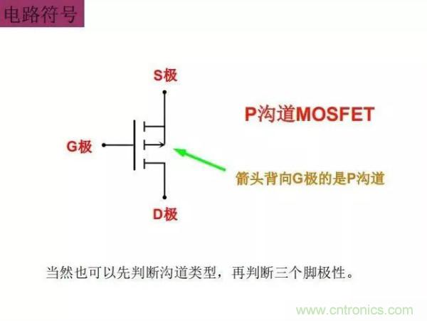 http://www.forexsooq.com/art/artinfo/id/80037473