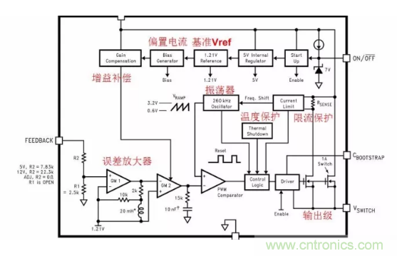 一文了解IC內(nèi)部結(jié)構(gòu)?。ǜ綀D剖析開關(guān)電源IC）