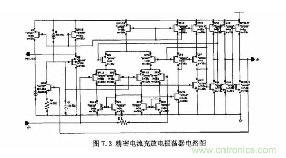 一文了解IC內(nèi)部結(jié)構(gòu)！（附圖剖析開關(guān)電源IC）