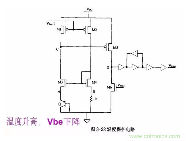 一文了解IC內(nèi)部結(jié)構(gòu)?。ǜ綀D剖析開關(guān)電源IC）