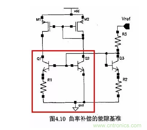 一文了解IC內(nèi)部結(jié)構(gòu)?。ǜ綀D剖析開關(guān)電源IC）