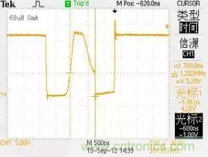 http://www.forexsooq.com/art/artinfo/id/80037554