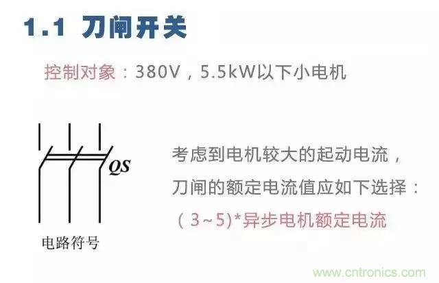 二次回路圖都懂了嗎？3分鐘幫你搞清楚！