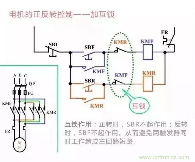 二次回路圖都懂了嗎？3分鐘幫你搞清楚！