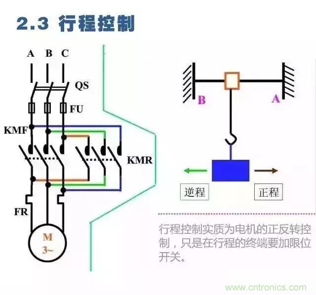 二次回路圖都懂了嗎？3分鐘幫你搞清楚！