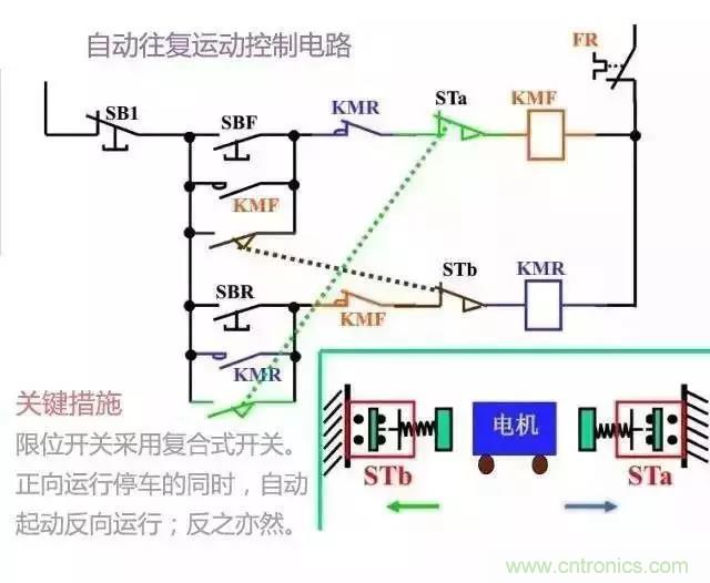 二次回路圖都懂了嗎？3分鐘幫你搞清楚！