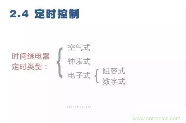 二次回路圖都懂了嗎？3分鐘幫你搞清楚！