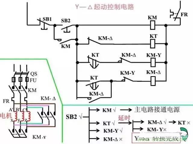 二次回路圖都懂了嗎？3分鐘幫你搞清楚！