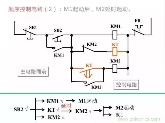 二次回路圖都懂了嗎？3分鐘幫你搞清楚！
