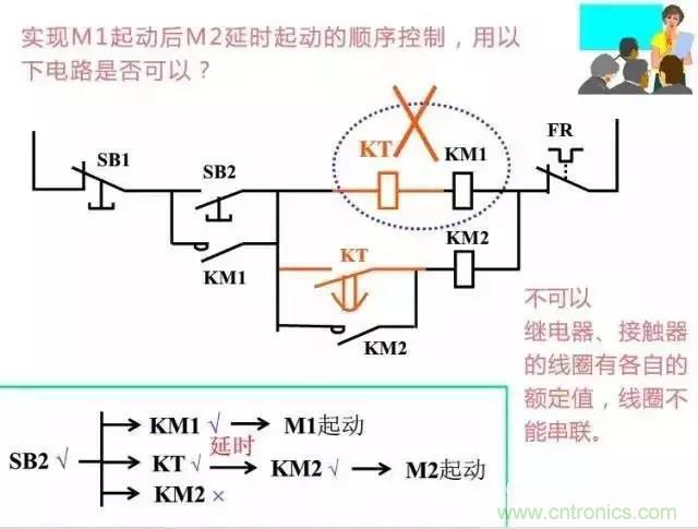 二次回路圖都懂了嗎？3分鐘幫你搞清楚！