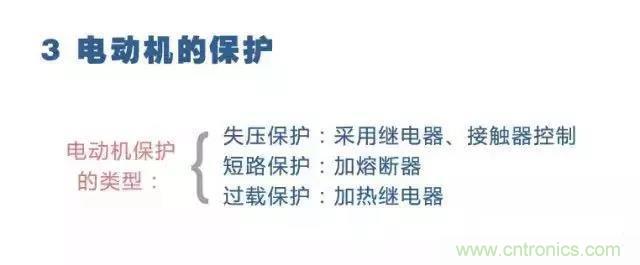 二次回路圖都懂了嗎？3分鐘幫你搞清楚！