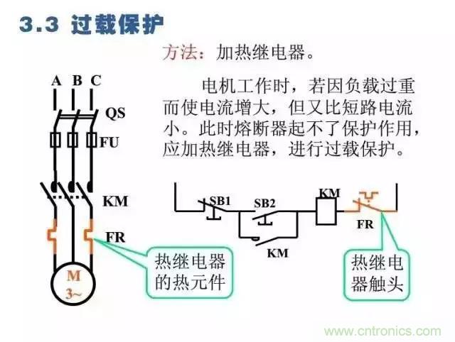 二次回路圖都懂了嗎？3分鐘幫你搞清楚！