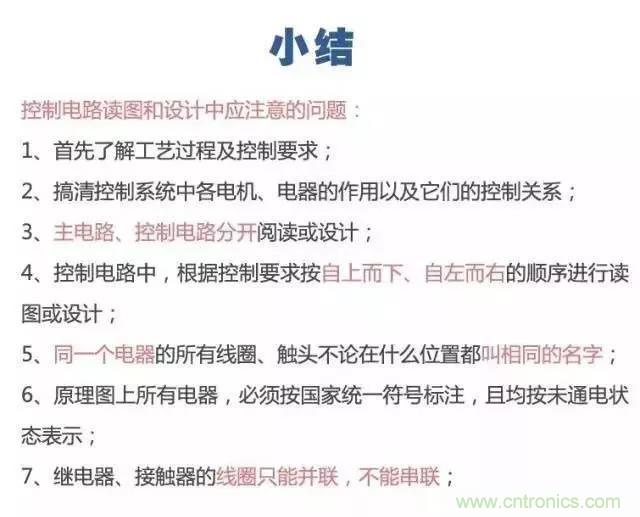 二次回路圖都懂了嗎？3分鐘幫你搞清楚！