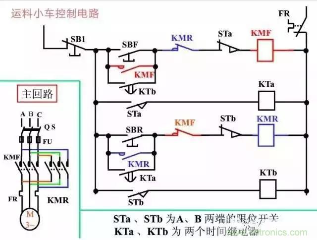 二次回路圖都懂了嗎？3分鐘幫你搞清楚！