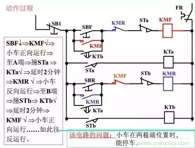 二次回路圖都懂了嗎？3分鐘幫你搞清楚！