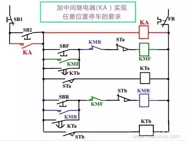 二次回路圖都懂了嗎？3分鐘幫你搞清楚！