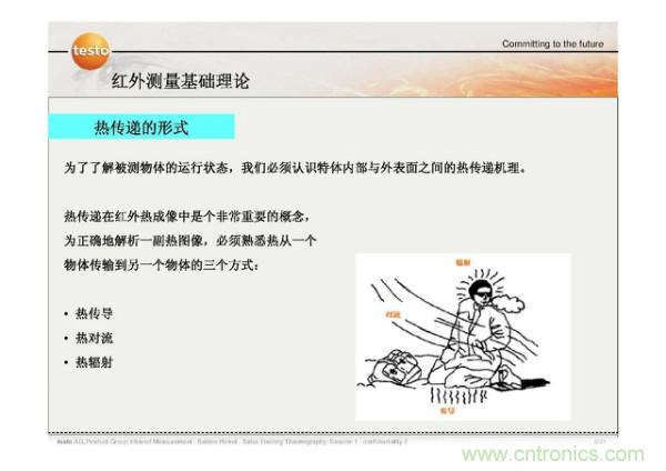 http://www.forexsooq.com/art/artinfo/id/80037582